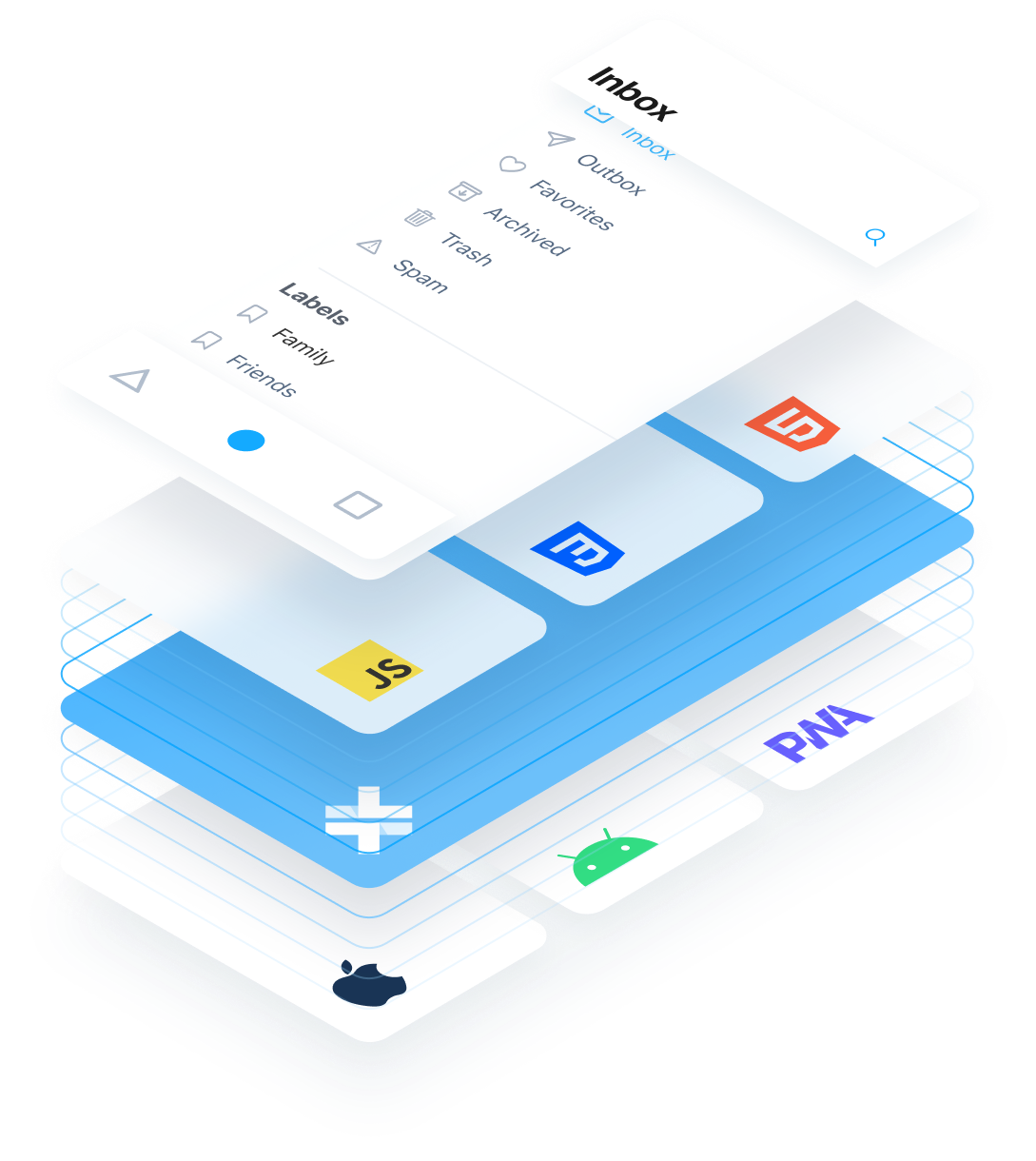 Capacitor Architecture Diagram
